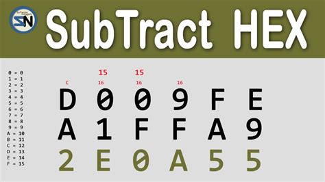 how to perform hexadecimal subtraction.